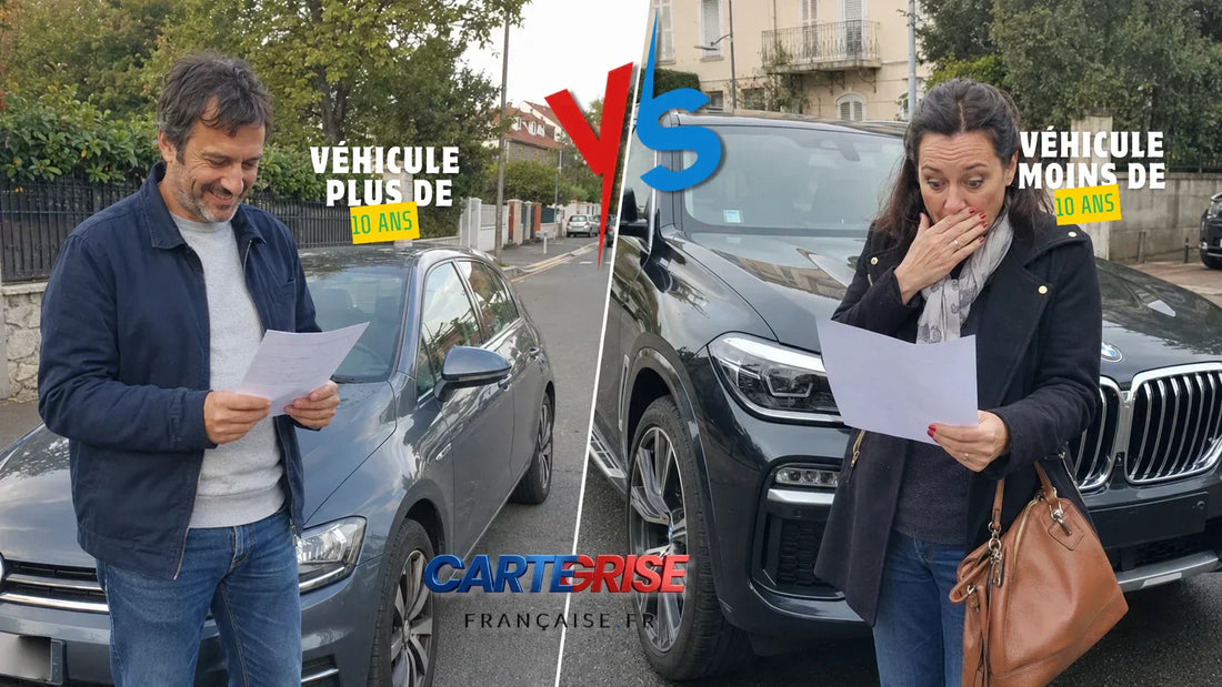 Réponses exactes sur le malus CO2 véhicule importé France 2026 — calcul, décote et exénérations